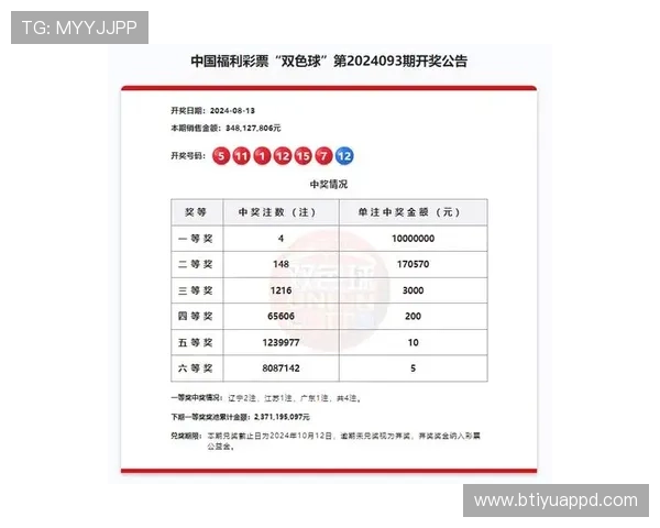 第144期彩票开奖结果公布，大奖花落谁家？